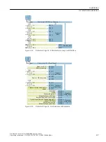 Предварительный просмотр 89 страницы Siemens SINAMICS G110M Operating Instructions Manual