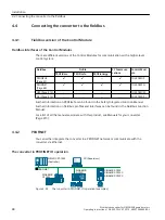 Предварительный просмотр 90 страницы Siemens SINAMICS G110M Operating Instructions Manual