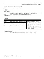 Предварительный просмотр 163 страницы Siemens SINAMICS G110M Operating Instructions Manual