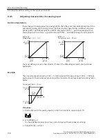 Предварительный просмотр 170 страницы Siemens SINAMICS G110M Operating Instructions Manual