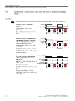 Предварительный просмотр 172 страницы Siemens SINAMICS G110M Operating Instructions Manual