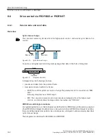 Предварительный просмотр 184 страницы Siemens SINAMICS G110M Operating Instructions Manual