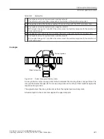 Предварительный просмотр 223 страницы Siemens SINAMICS G110M Operating Instructions Manual