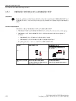 Предварительный просмотр 246 страницы Siemens SINAMICS G110M Operating Instructions Manual