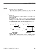 Предварительный просмотр 251 страницы Siemens SINAMICS G110M Operating Instructions Manual