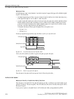 Предварительный просмотр 252 страницы Siemens SINAMICS G110M Operating Instructions Manual