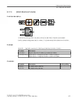 Предварительный просмотр 273 страницы Siemens SINAMICS G110M Operating Instructions Manual