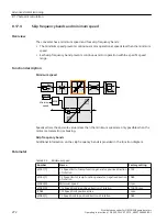 Предварительный просмотр 274 страницы Siemens SINAMICS G110M Operating Instructions Manual