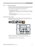 Предварительный просмотр 277 страницы Siemens SINAMICS G110M Operating Instructions Manual