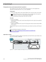 Предварительный просмотр 280 страницы Siemens SINAMICS G110M Operating Instructions Manual