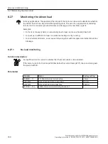 Предварительный просмотр 332 страницы Siemens SINAMICS G110M Operating Instructions Manual