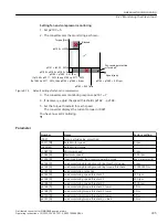 Предварительный просмотр 337 страницы Siemens SINAMICS G110M Operating Instructions Manual