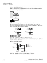 Предварительный просмотр 340 страницы Siemens SINAMICS G110M Operating Instructions Manual