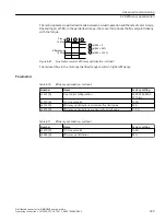 Предварительный просмотр 341 страницы Siemens SINAMICS G110M Operating Instructions Manual