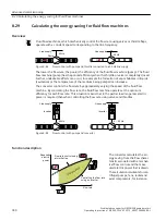 Предварительный просмотр 342 страницы Siemens SINAMICS G110M Operating Instructions Manual