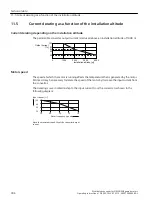 Предварительный просмотр 396 страницы Siemens SINAMICS G110M Operating Instructions Manual