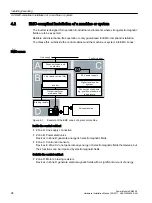 Предварительный просмотр 26 страницы Siemens SINAMICS G12 Hardware Installation Manual