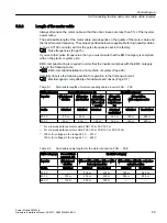 Предварительный просмотр 59 страницы Siemens SINAMICS G12 Hardware Installation Manual