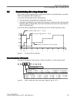 Предварительный просмотр 69 страницы Siemens SINAMICS G12 Hardware Installation Manual