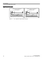 Предварительный просмотр 78 страницы Siemens SINAMICS G12 Hardware Installation Manual