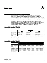 Предварительный просмотр 117 страницы Siemens SINAMICS G12 Hardware Installation Manual