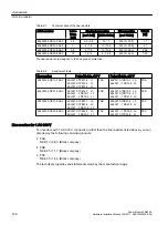 Предварительный просмотр 128 страницы Siemens SINAMICS G12 Hardware Installation Manual