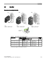 Предварительный просмотр 129 страницы Siemens SINAMICS G12 Hardware Installation Manual