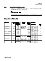 Предварительный просмотр 135 страницы Siemens SINAMICS G12 Hardware Installation Manual