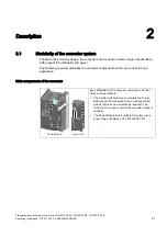 Предварительный просмотр 23 страницы Siemens SINAMICS G120 CU230P-2 Operating Instructions Manual