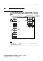 Предварительный просмотр 63 страницы Siemens SINAMICS G120 CU230P-2 Operating Instructions Manual