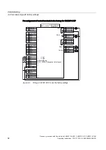 Предварительный просмотр 64 страницы Siemens SINAMICS G120 CU230P-2 Operating Instructions Manual