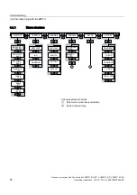 Предварительный просмотр 66 страницы Siemens SINAMICS G120 CU230P-2 Operating Instructions Manual