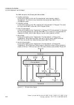 Предварительный просмотр 170 страницы Siemens SINAMICS G120 CU230P-2 Operating Instructions Manual