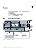 Предварительный просмотр 185 страницы Siemens SINAMICS G120 CU230P-2 Operating Instructions Manual