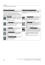 Предварительный просмотр 186 страницы Siemens SINAMICS G120 CU230P-2 Operating Instructions Manual