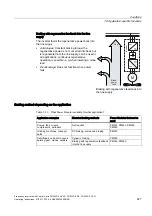 Предварительный просмотр 229 страницы Siemens SINAMICS G120 CU230P-2 Operating Instructions Manual