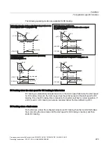 Предварительный просмотр 231 страницы Siemens SINAMICS G120 CU230P-2 Operating Instructions Manual