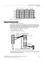 Предварительный просмотр 291 страницы Siemens SINAMICS G120 CU230P-2 Operating Instructions Manual