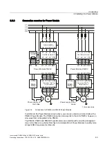 Предварительный просмотр 43 страницы Siemens SINAMICS G120 CU240B-2 Operating Instructions Manual