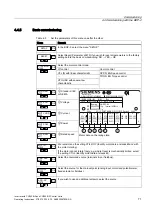 Предварительный просмотр 71 страницы Siemens SINAMICS G120 CU240B-2 Operating Instructions Manual