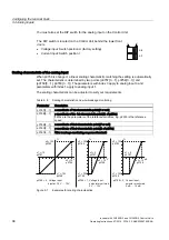 Предварительный просмотр 98 страницы Siemens SINAMICS G120 CU240B-2 Operating Instructions Manual