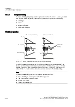 Предварительный просмотр 192 страницы Siemens SINAMICS G120 CU240B-2 Operating Instructions Manual