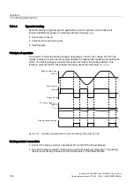 Предварительный просмотр 194 страницы Siemens SINAMICS G120 CU240B-2 Operating Instructions Manual