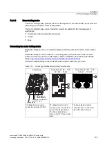 Предварительный просмотр 197 страницы Siemens SINAMICS G120 CU240B-2 Operating Instructions Manual