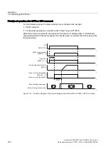 Предварительный просмотр 200 страницы Siemens SINAMICS G120 CU240B-2 Operating Instructions Manual