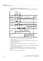 Предварительный просмотр 206 страницы Siemens SINAMICS G120 CU240B-2 Operating Instructions Manual