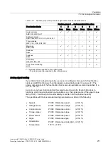 Предварительный просмотр 211 страницы Siemens SINAMICS G120 CU240B-2 Operating Instructions Manual