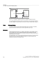 Предварительный просмотр 216 страницы Siemens SINAMICS G120 CU240B-2 Operating Instructions Manual