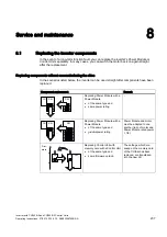 Предварительный просмотр 237 страницы Siemens SINAMICS G120 CU240B-2 Operating Instructions Manual