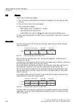 Предварительный просмотр 246 страницы Siemens SINAMICS G120 CU240B-2 Operating Instructions Manual